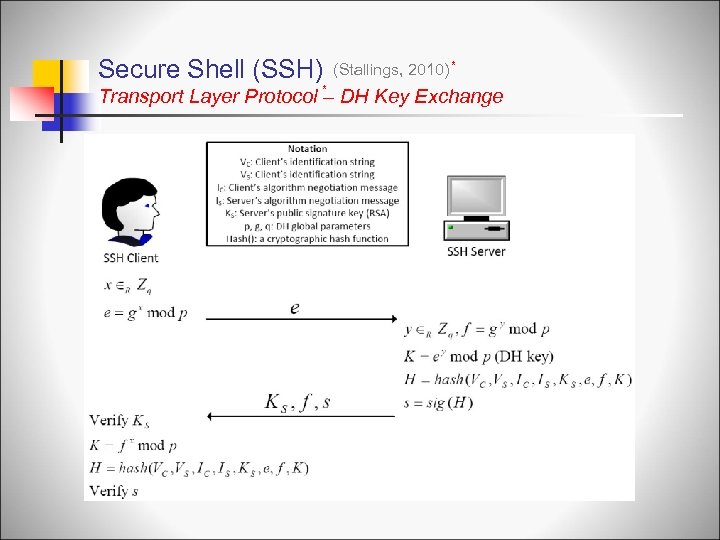 Secure Shell (SSH) (Stallings, 2010) * Transport Layer Protocol *– DH Key Exchange *