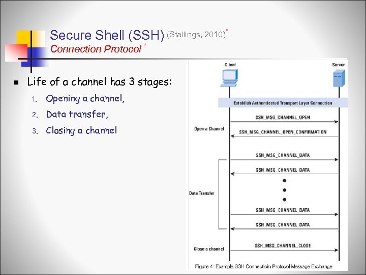 Secure Shell (SSH) (Stallings, 2010) * Connection Protocol * n Life of a channel