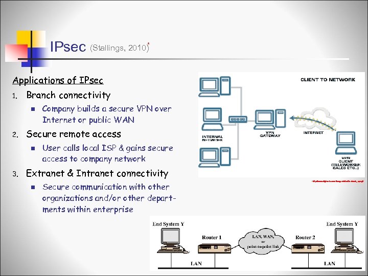 IPsec (Stallings, 2010)* Applications of IPsec 1. Branch connectivity n 2. Secure remote access