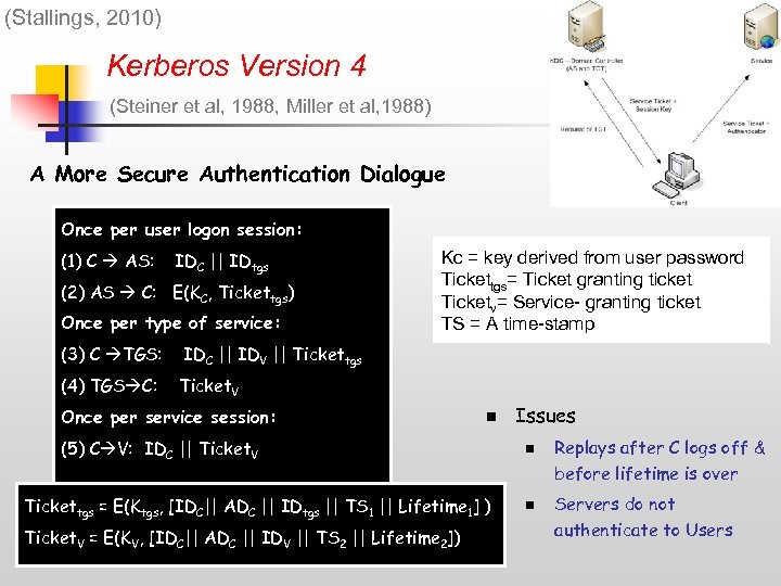 (Stallings, 2010) Kerberos Version 4 (Steiner et al, 1988, Miller et al, 1988) A
