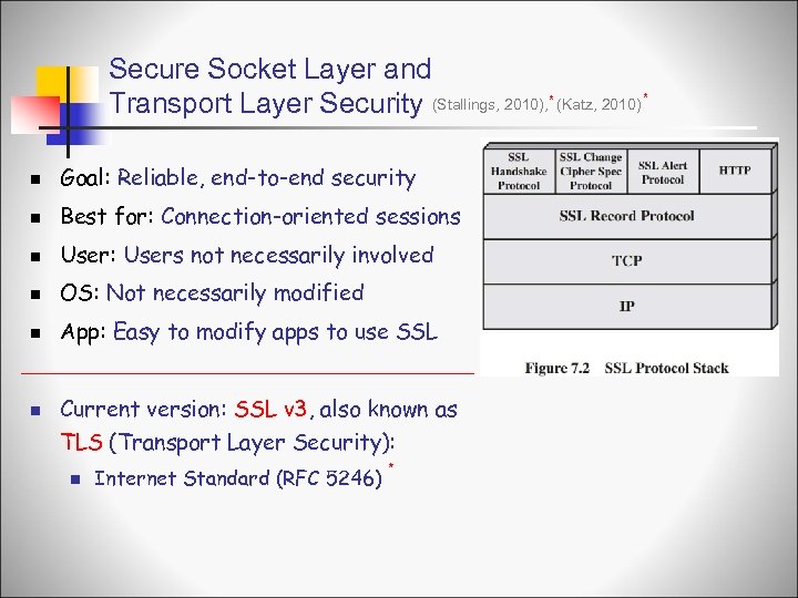 Secure Socket Layer and Transport Layer Security (Stallings, 2010), * (Katz, 2010) * n