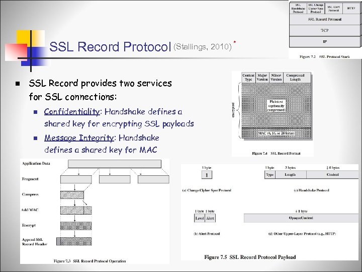 SSL Record Protocol (Stallings, 2010) * n SSL Record provides two services for SSL