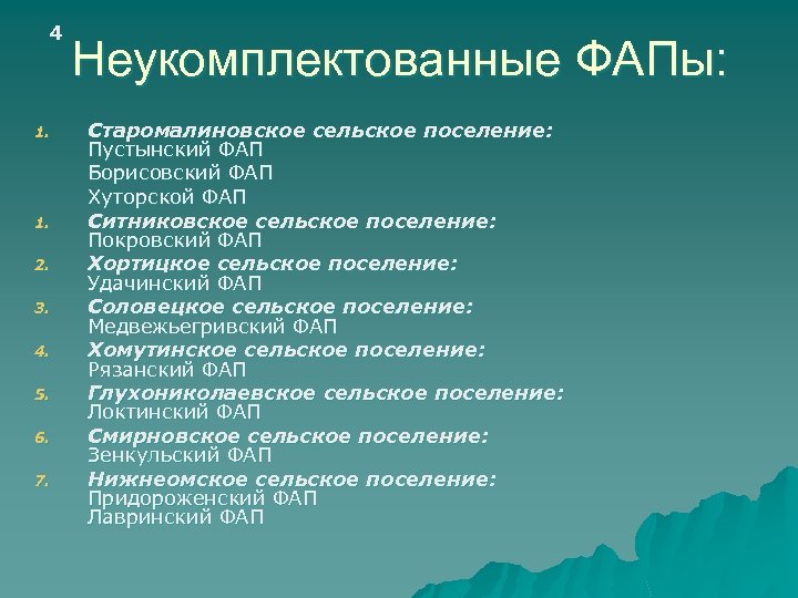 4 1. 2. 3. 4. 5. 6. 7. Неукомплектованные ФАПы: Старомалиновское сельское поселение: Пустынский