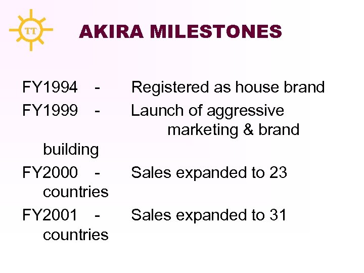 TT AKIRA MILESTONES FY 1994 FY 1999 building FY 2000 - countries FY 2001