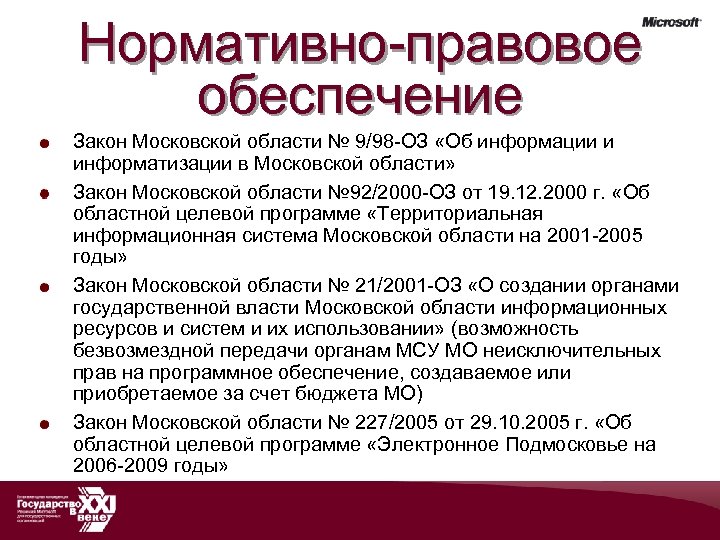 Нормативно-правовое обеспечение Закон Московской области № 9/98 -ОЗ «Об информации и информатизации в Московской