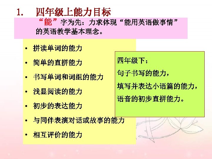 1. 四年级上能力目标 “能”字为先：力求体现“能用英语做事情” 的英语教学基本理念。 • 拼读单词的能力 • 简单的直拼能力 四年级下： • 书写单词和词组的能力 句子书写的能力， • 浅显阅读的能力