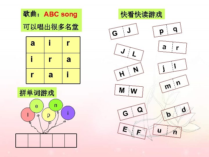 歌曲：ABC song 可以唱出很多名堂 a i i r r r J G J a a