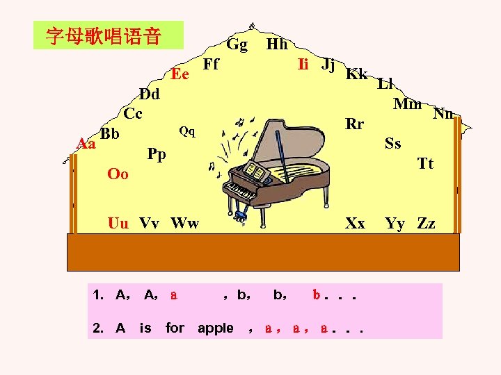 字母歌唱语音 Gg Ee Dd Cc Aa Ii Jj Kk Ll Mm Qq Bb Ff