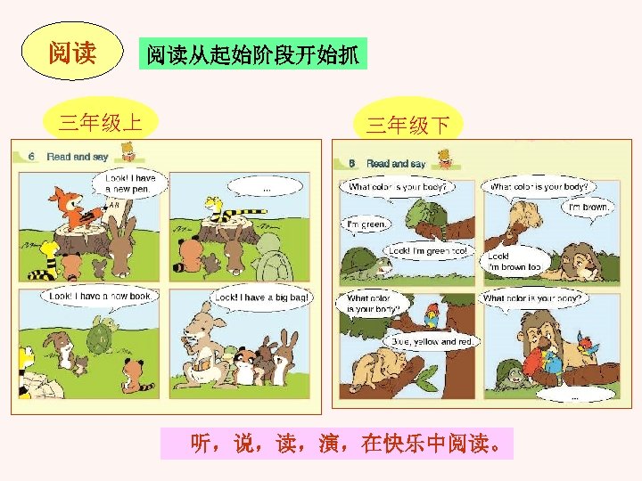 阅读 三年级上 阅读从起始阶段开始抓 三年级下 听，说，读，演，在快乐中阅读。 