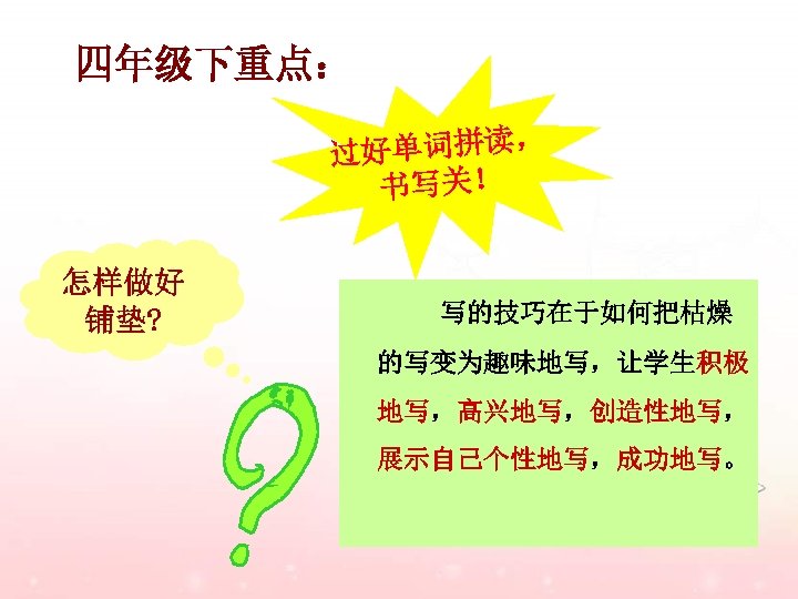 四年级下重点： 好单词拼读， 过 书写关！ 怎样做好 铺垫? 写的技巧在于如何把枯燥 的写变为趣味地写，让学生积极 地写，高兴地写，创造性地写， 展示自己个性地写，成功地写。 