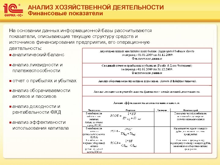 АНАЛИЗ ХОЗЯЙСТВЕННОЙ ДЕЯТЕЛЬНОСТИ Финансовые показатели На основании данных информационной базы рассчитываются показатели, описывающие текущую