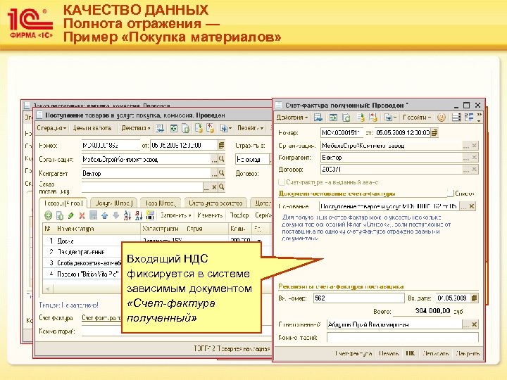 КАЧЕСТВО ДАННЫХ Полнота отражения — Пример «Покупка материалов» При оприходовании материалов на склад на