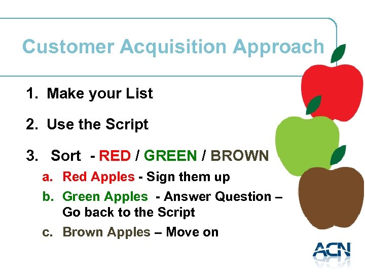 Customer Acquisition Approach 1. Make your List 2. Use the Script 3. Sort -