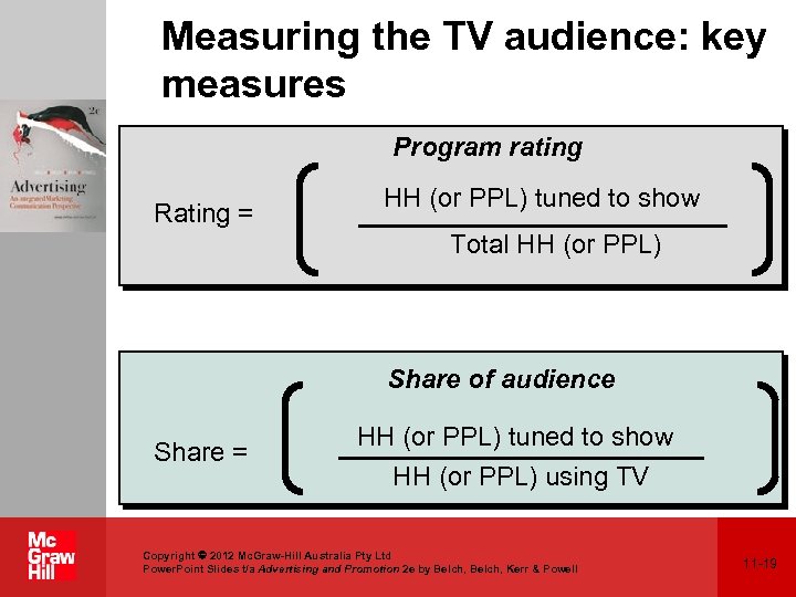 Measuring the TV audience: key measures Program rating Rating = HH (or PPL) tuned