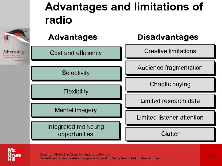 Advantages and limitations of radio Advantages Cost and efficiency Selectivity Disadvantages Creative limitations Audience