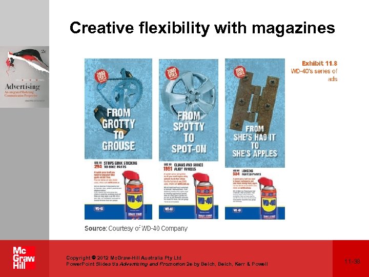 Creative flexibility with magazines Copyright 2012 Mc. Graw-Hill Australia Pty Ltd Power. Point Slides