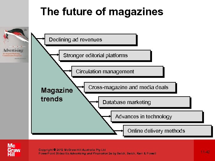The future of magazines Declining ad revenues Stronger editorial platforms Circulation management Magazine trends