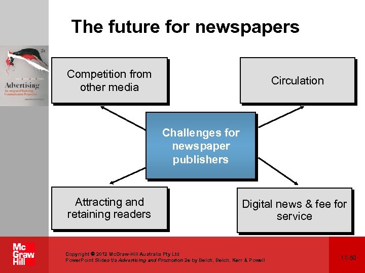 The future for newspapers Competition from other media Circulation Challenges for newspaper publishers Attracting