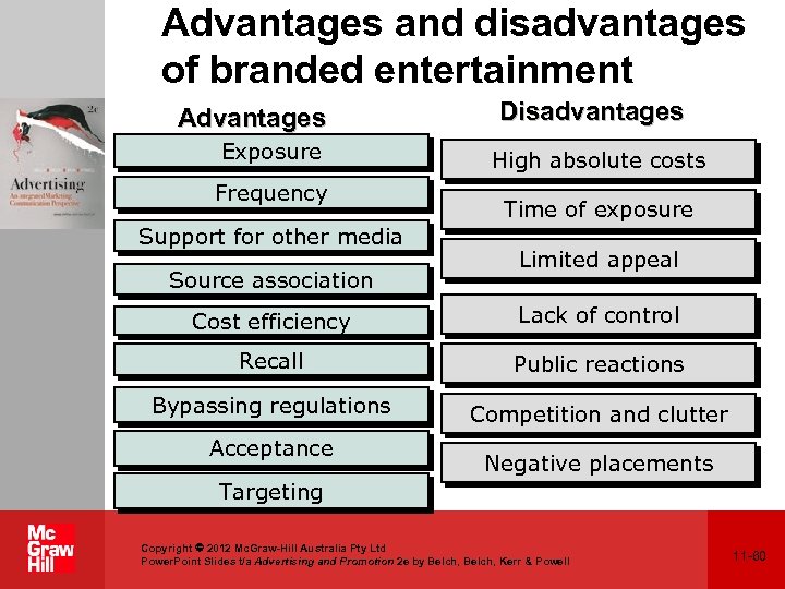 Advantages and disadvantages of branded entertainment Advantages Exposure Frequency Support for other media Source