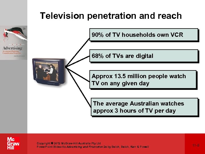 Television penetration and reach 90% of TV households own VCR 68% of TVs are