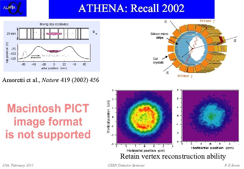 ATHENA: Recall 2002 Amoretti et al. , Nature 419 (2002) 456 Retain vertex reconstruction