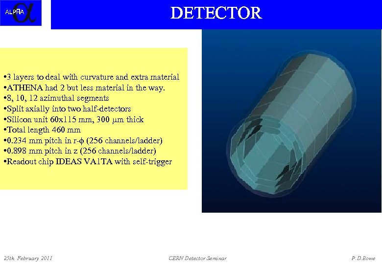 DETECTOR Detector Conceptual Drawing • 3 layers to deal with curvature and extra material