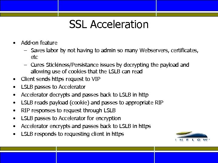 SSL Acceleration • • • Add-on feature – Saves labor by not having to