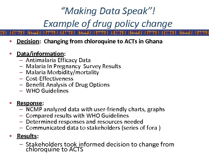 “Making Data Speak”! Example of drug policy change • Decision: Changing from chloroquine to