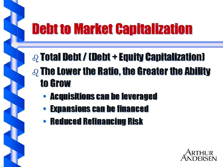 Debt to Market Capitalization b Total Debt / (Debt + Equity Capitalization) b The