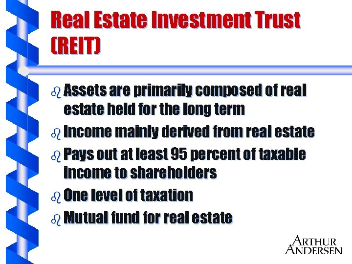 Real Estate Investment Trust (REIT) b Assets are primarily composed of real estate held