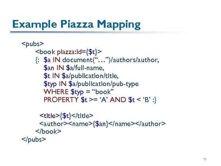 Example Piazza Mapping <pubs> <book piazza: id={$t}> {: $a IN document(“…”)/authors/author, $an IN $a/full-name,