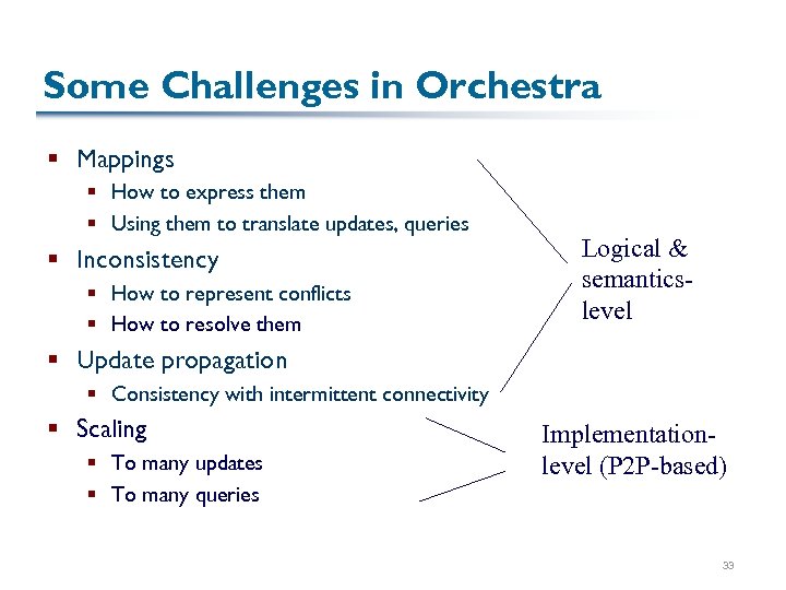 Some Challenges in Orchestra § Mappings § How to express them § Using them
