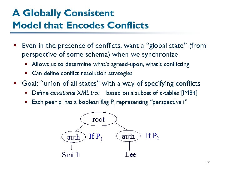 A Globally Consistent Model that Encodes Conflicts § Even in the presence of conflicts,