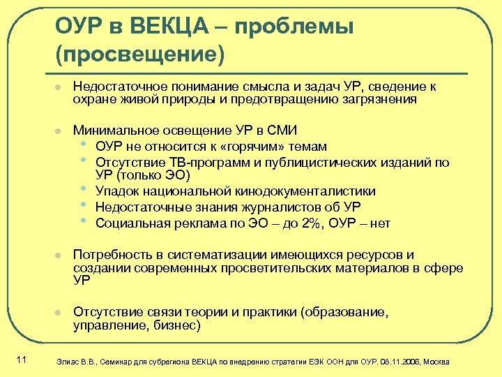 ОУР в ВЕКЦА – проблемы (просвещение) l l Минимальное освещение УР в СМИ •