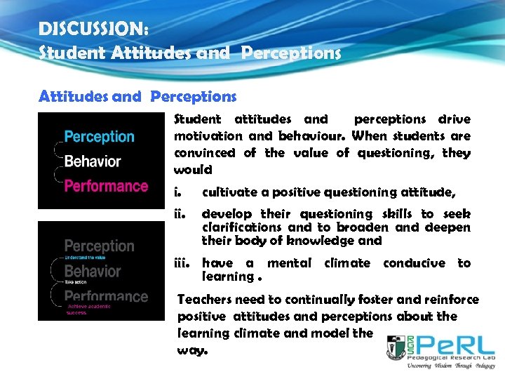 DISCUSSION: Student Attitudes and Perceptions Student attitudes and perceptions drive motivation and behaviour. When