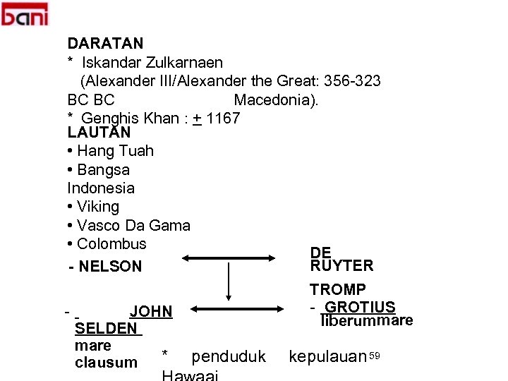 DARATAN * Iskandar Zulkarnaen (Alexander III/Alexander the Great: 356 -323 BC BC Macedonia). *