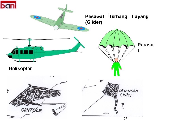 Pesawat Terbang Layang (Glider) Parasu t Helikopter 67 
