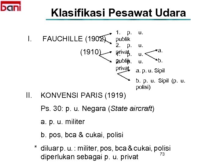 Klasifikasi Pesawat Udara I. FAUCHILLE (1902) (1910) 1. p. u. publik 2. p. u.