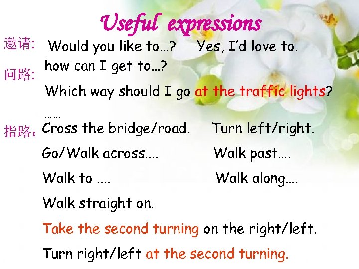 Useful expressions 邀请: Would you like to…? Yes, I’d love to. how can I
