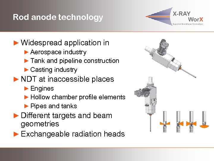 Rod anode technology ► Widespread application in ► Aerospace industry ► Tank and pipeline