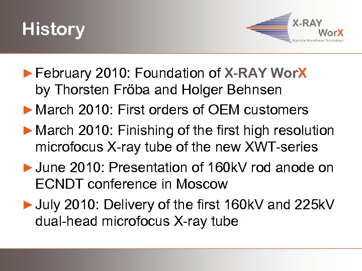 History ► February 2010: Foundation of X-RAY Wor. X by Thorsten Fröba and Holger