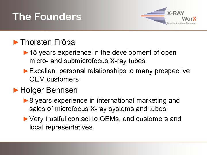 The Founders ► Thorsten Fröba ► 15 years experience in the development of open