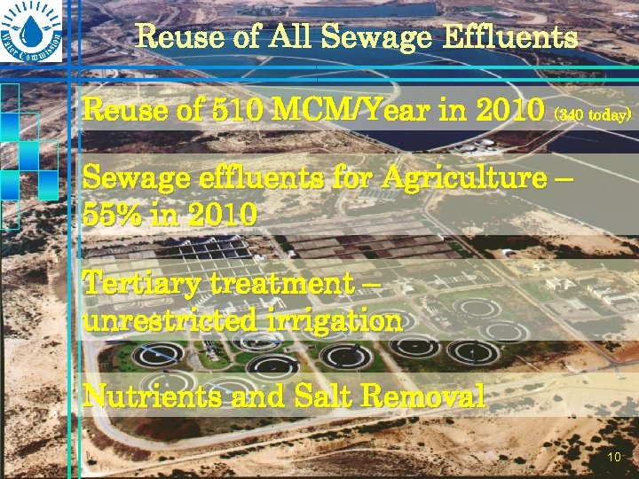 Reuse of All Sewage Effluents Reuse of 510 MCM/Year in 2010 (340 today) Sewage