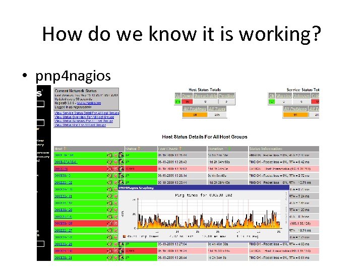 How do we know it is working? • pnp 4 nagios 