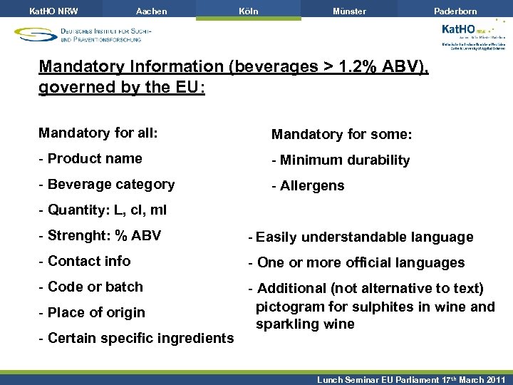 Kat. HO NRW Aachen Köln Münster Paderborn Mandatory Information (beverages > 1. 2% ABV),