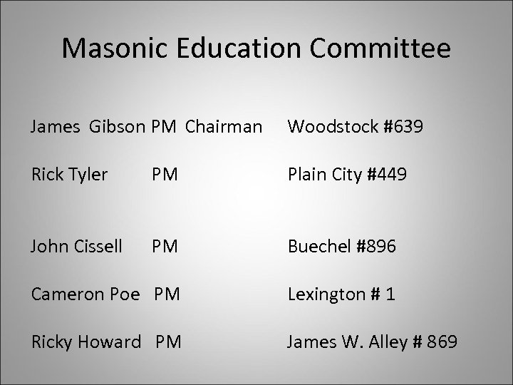 Masonic Education Committee James Gibson PM Chairman Woodstock #639 Rick Tyler Plain City #449