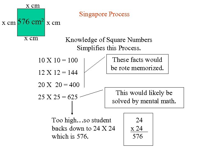 A Brief Comparison Of Two Math Curricula And