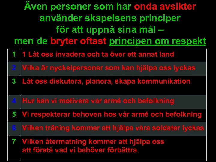 Även personer som har onda avsikter använder skapelsens principer för att uppnå sina mål