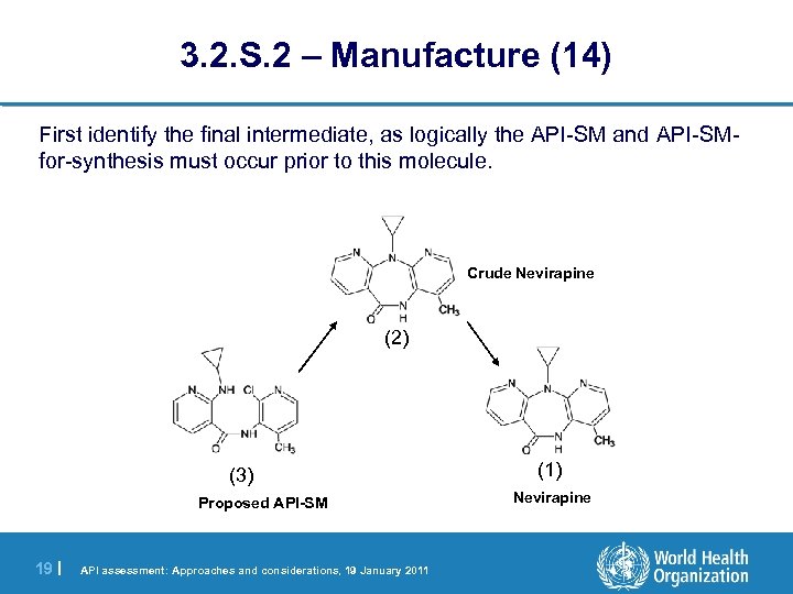 3. 2. S. 2 – Manufacture (14) First identify the final intermediate, as logically