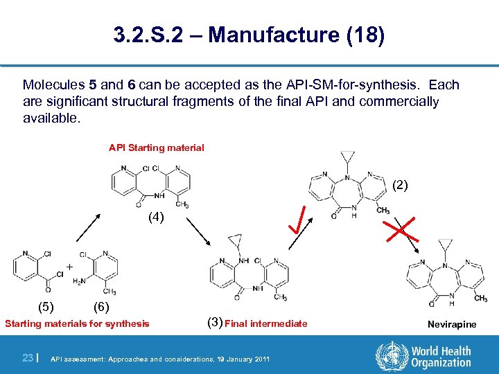3. 2. S. 2 – Manufacture (18) Molecules 5 and 6 can be accepted